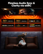 Snowkids 16K 10K 8K HDMI Cable 96Gbps 6.6FT/2M, 48Gbps Ultra High-Speed HDMI Cables Cord, 8K@120Hz, 4K@240Hz HDCP 2.3 & Dynamic HDR Compatible for TV/Monitor/Projector/Entertainment & More