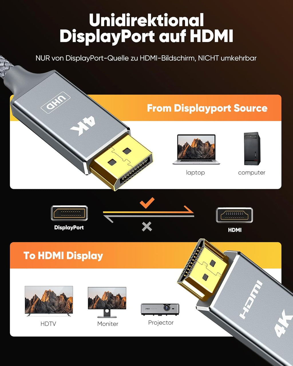 Display Port to HDMI - Male to Female Cable 1m grey