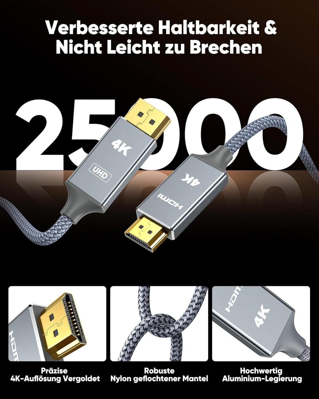 Display Port to HDMI - Male to Female Cable 1m grey