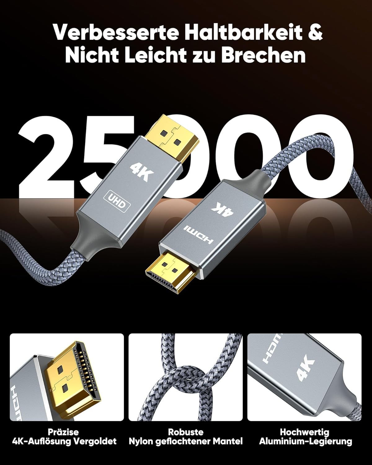 Display Port to HDMI - Male to Female Cable 1m grey