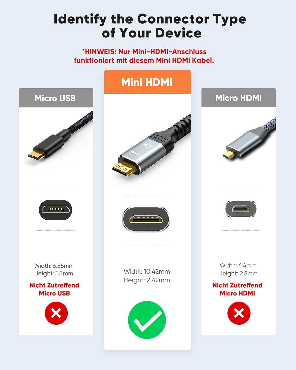 SNOWKIDS Mini HDMI to HDMI Cable 3 m 4K High Speed HDMI to Mini HDMI Cable 4K @ 60Hz 2K @ 120Hz Nylon Cable, Supports 1080p, 720p, 3D, UHD, ARC, Ethernet, High Speed Camera, HDTV, Monitor