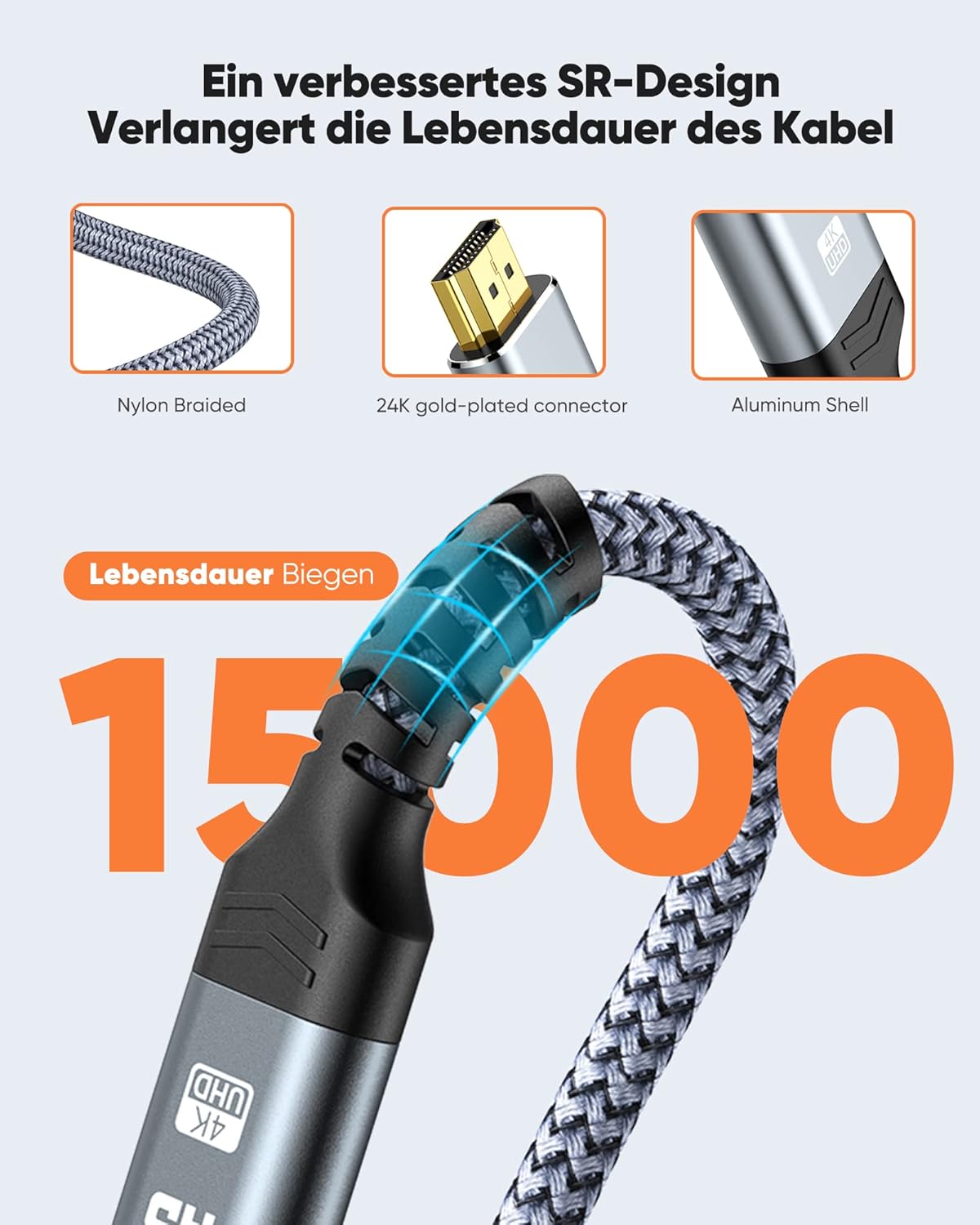 SNOWKIDS Mini HDMI to HDMI Cable 3 m 4K High Speed HDMI to Mini HDMI Cable 4K @ 60Hz 2K @ 120Hz Nylon Cable, Supports 1080p, 720p, 3D, UHD, ARC, Ethernet, High Speed Camera, HDTV, Monitor