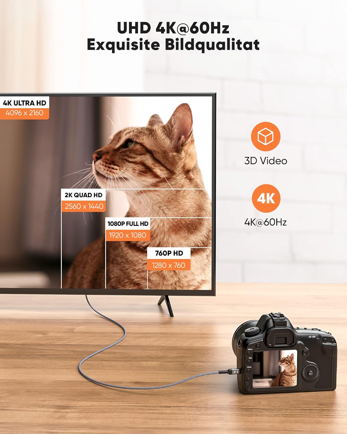 SNOWKIDS Mini HDMI to HDMI Cable 3 m 4K High Speed HDMI to Mini HDMI Cable 4K @ 60Hz 2K @ 120Hz Nylon Cable, Supports 1080p, 720p, 3D, UHD, ARC, Ethernet, High Speed Camera, HDTV, Monitor