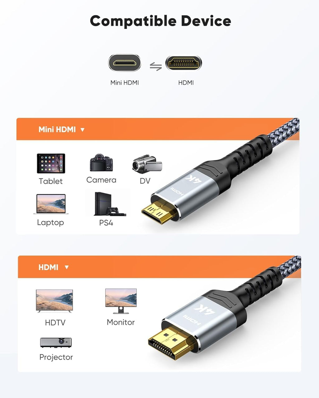 SNOWKIDS Mini HDMI to HDMI Cable 3 m 4K High Speed HDMI to Mini HDMI Cable 4K @ 60Hz 2K @ 120Hz Nylon Cable, Supports 1080p, 720p, 3D, UHD, ARC, Ethernet, High Speed Camera, HDTV, Monitor