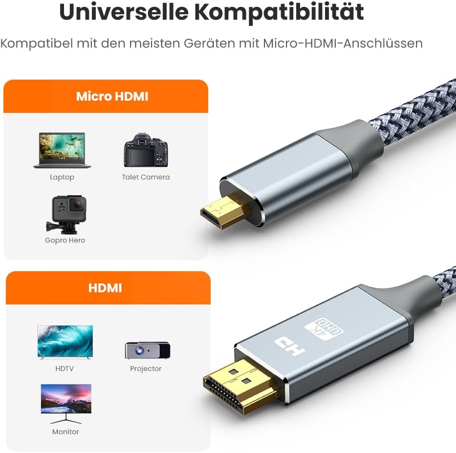 Snowkids Micro HDMI Cable 1.8 m, Micro HDMI to HDMI Cable with Ethernet, 4K Ultra HD, 3D, Full HD, 1080p, HDR, ARC, High Speed Cable, 2 Metres, Compatible with HDMI Standard 2.0a/b, 2.0, 1.4a