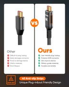 Snowkids 8K Certified HDMI 2.1 Cable 10 ft, Non-Slip Nylon Braided, 48Gbps Ultra High-Speed HDMI Cables Cord, 10K 8K@60Hz, 4K@120Hz Compatible for TV/PS-5/X-box/Projector/Sound System & More