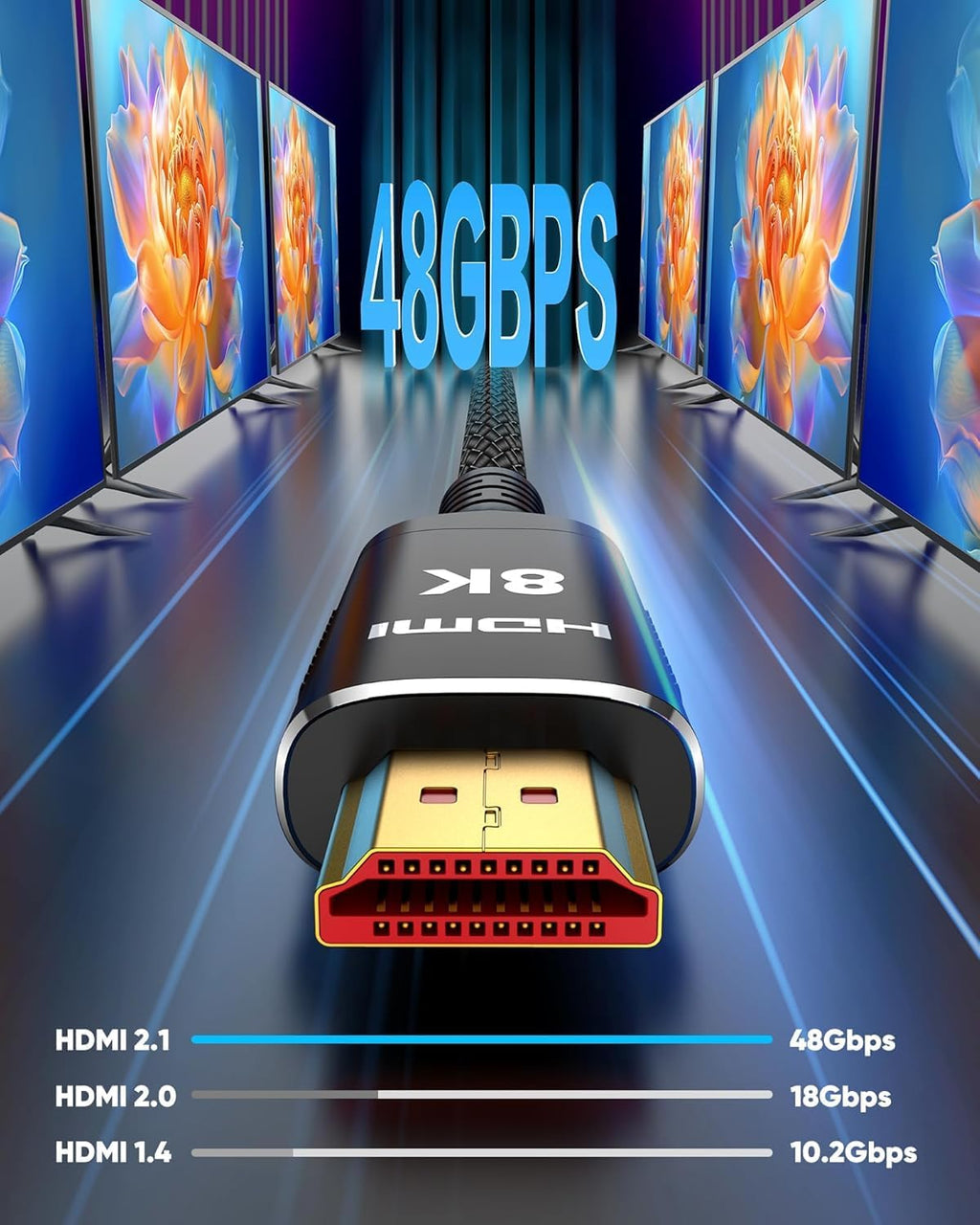 Snowkids 8K Certified HDMI 2.1 Cable 10 ft, Non-Slip Nylon Braided, 48Gbps Ultra High-Speed HDMI Cables Cord, 10K 8K@60Hz, 4K@120Hz Compatible for TV/PS-5/X-box/Projector/Sound System & More