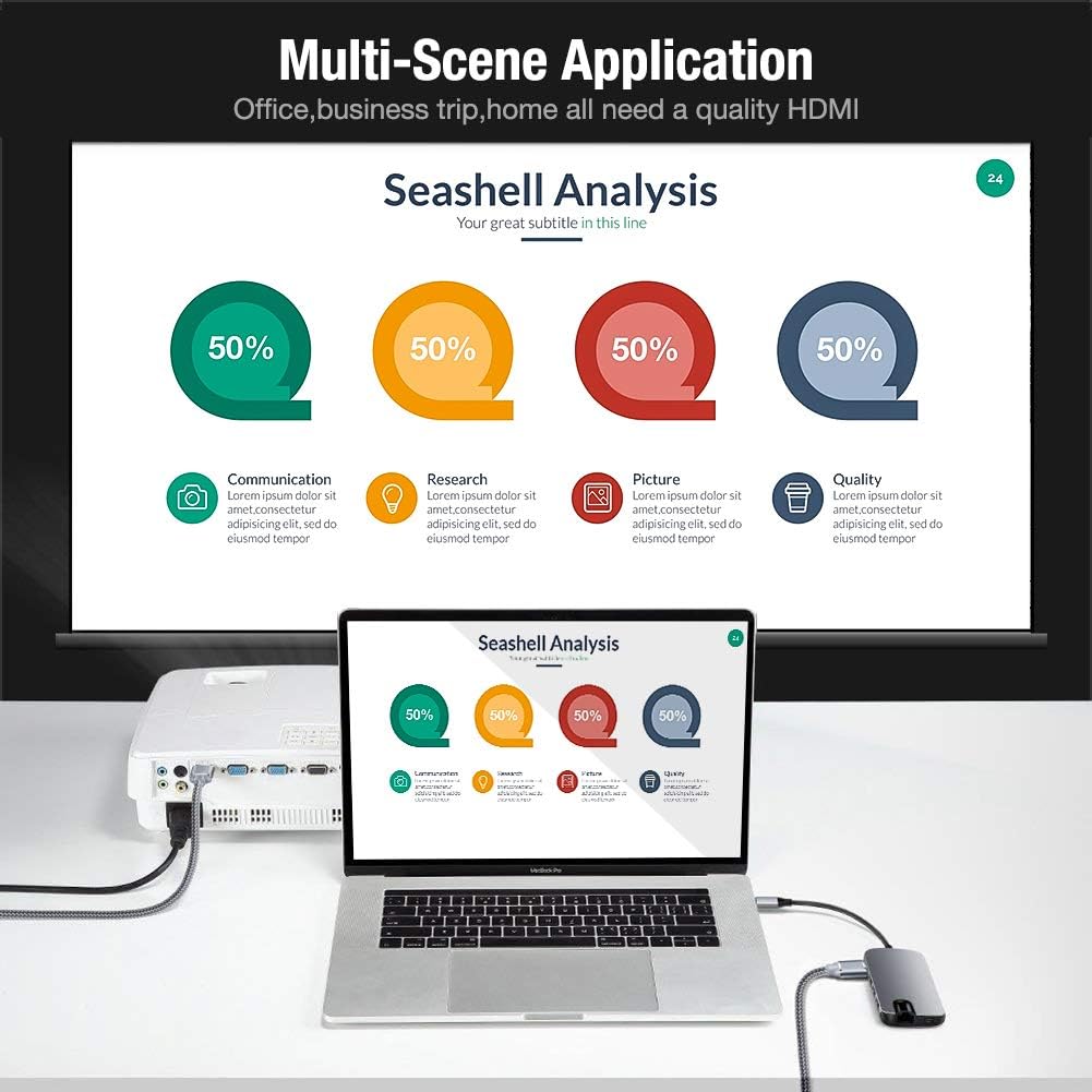 HDMI Cable 10ft (3meter), 4K HDMI Lead-Snowkids 18Gbps HDMI 2.0 Cable 4K@60Hz, 3D Support, Ethernet Function, Video 4K UHD 2160p, HD 1080p, 3D - (Compatible for Fire TV, PS-3/4, for Netfilx)
