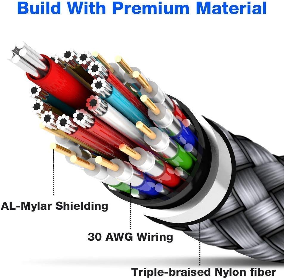 HDMI Cable 10ft (3meter), 4K HDMI Lead-Snowkids 18Gbps HDMI 2.0 Cable 4K@60Hz, 3D Support, Ethernet Function, Video 4K UHD 2160p, HD 1080p, 3D - (Compatible for Fire TV, PS-3/4, for Netfilx)