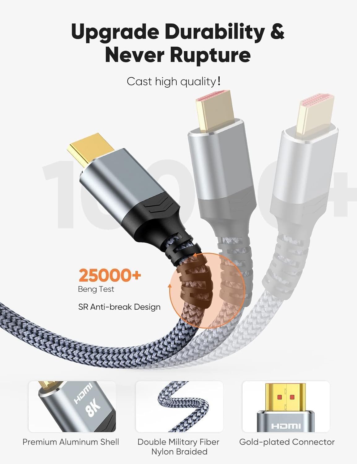 Snowkids 8K HDMI Cable 2m 2 Pack, HDMI 2.1 Cable, 8K@60Hz HDMI Lead, 4K@120Hz, eARC HDR10 4:4:4| 21:9, HDCP 2.2/2.3, 3D, VRR, Ethernet, Compatible with Latest game console/TV/HDTV/Blu-ray