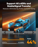 HDMI Cable 3.3 Feet, 4k HDMI 2.0 Cable eARC-Snowkids 18Gbps High Speed HDMI Cord (4K 60Hz 3D Support, Ethernet Function, Video 4K UHD 2160p, HD 1080p for Fire-TV, Net-filx, PS-3/4, ect)