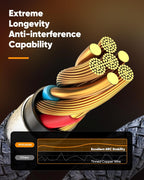 HDMI Cable 3.3 Feet, 4k HDMI 2.0 Cable eARC-Snowkids 18Gbps High Speed HDMI Cord (4K 60Hz 3D Support, Ethernet Function, Video 4K UHD 2160p, HD 1080p for Fire-TV, Net-filx, PS-3/4, ect)