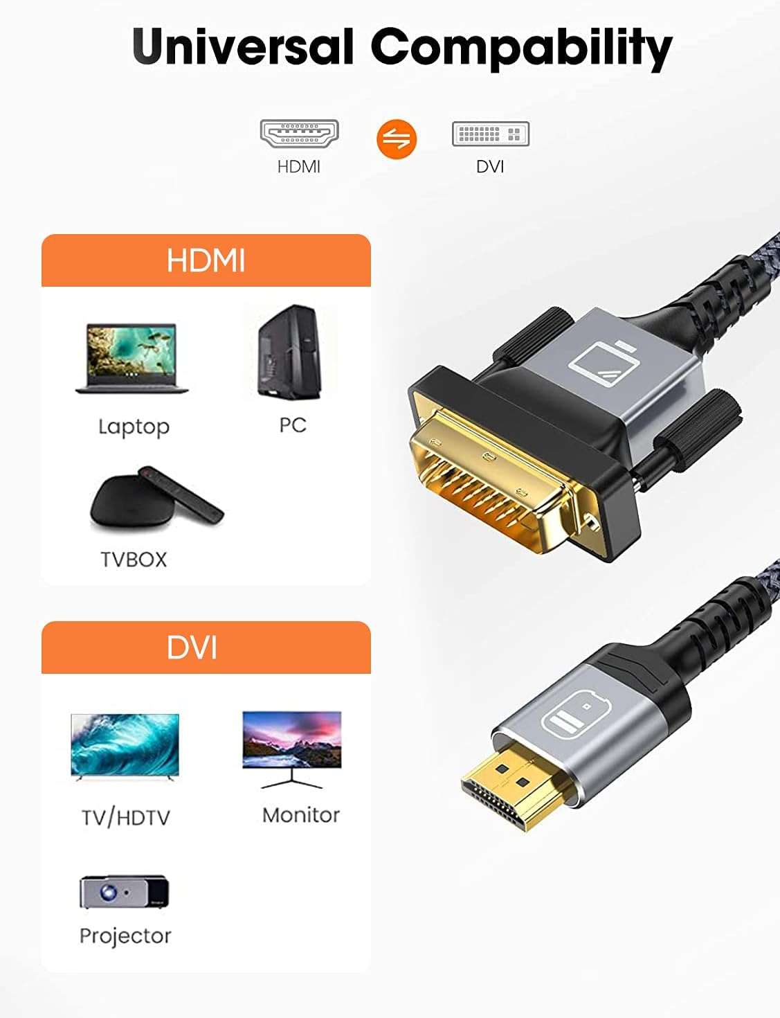 Snowkids HDMI to DVI,Sturdy Braid HDMI to DVI Cable 6FT [1080P 60Hz] Bi-Directional Dual Link DVI-D 24+1,DVI-I 24+5 to HDMI Cord Male to Male