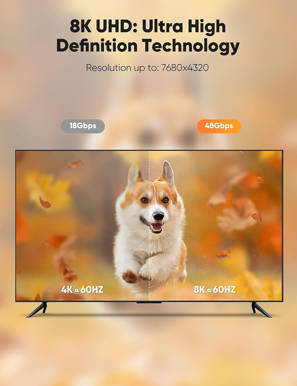 Snowkids 8K HDMI Cable 1.5m, HDMI 2.1 Cable, 8K@60Hz HDMI, 4K@120Hz, eARC HDR10 4:4:4| 21:9, HDCP 2.2/2.3, 3D, VRR, Ethernet, Compatible with Latest game console/HDTV/Blu-ray