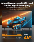 SNOWKIDS 4K HDMI Kabel 12M, 18Gbps High Speed HDMI 2.0