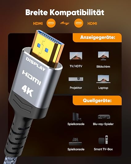 SNOWKIDS 4K HDMI Kabel 12M, 18Gbps High Speed HDMI 2.0