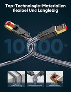 Snowkids Cat 8 Network Cable 5 m, 40 Gbps LAN Cable High Speed 2000 MHz S/FTP Ethernet Cable POE Gigabit RJ45 Nylon Braided Gold-Plated Patch Cable for PS5/4 Router Modem TV Switch Laptop