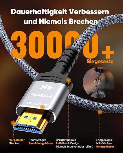 SNOWKIDS 4K HDMI Kabel 12M, 18Gbps High Speed HDMI 2.0