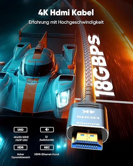 SNOWKIDS 4K HDMI Kabel 12M, 18Gbps High Speed HDMI 2.0
