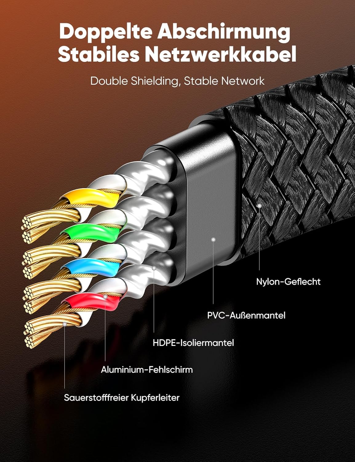 SNOWKIDS Cat 8 LAN Cable 3 m, 40 Gbps LAN Cable High Speed 2000 MHz S/FTP Ethernet Cable Gigabit RJ45 Nylon Braided Gold-Plated Patch Cable for PS/5/4 Router Modem TV Switch Laptop